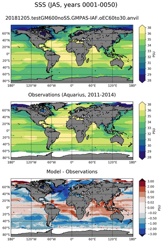 JAS Mean Sea Surface Salinity