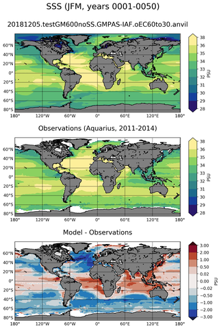 JFM Mean Sea Surface Salinity