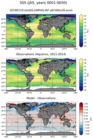 JAS Mean Sea Surface Salinity