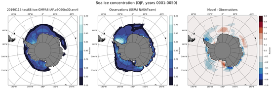 DJF Climatology Map of Southern-Hemisphere Sea-Ice Concentration