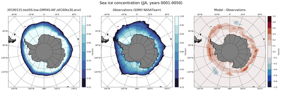 JJA Climatology Map of Southern-Hemisphere Sea-Ice Concentration