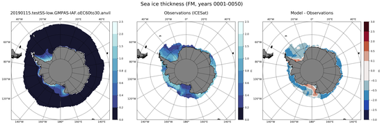 FM Climatology Map of Southern-Hemisphere Sea-Ice Thickness.
