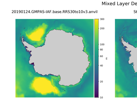 Antarctic Mixed Layer Depth