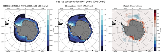 DJF Climatology Map of Southern-Hemisphere Sea-Ice Concentration