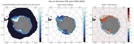 FM Climatology Map of Southern-Hemisphere Sea-Ice Thickness.
