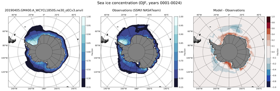 DJF Climatology Map of Southern-Hemisphere Sea-Ice Concentration