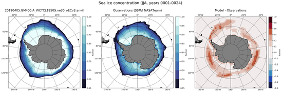 JJA Climatology Map of Southern-Hemisphere Sea-Ice Concentration