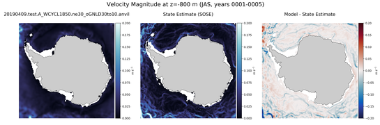 JAS Velocity Magnitude