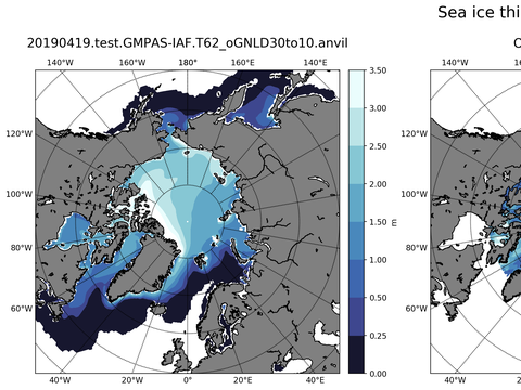 Northern-Hemisphere Sea-Ice Thickness
