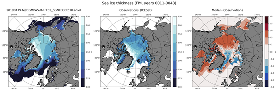 FM Climatology Map of Northern-Hemisphere Sea-Ice Thickness.