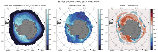 ON Climatology Map of Southern-Hemisphere Sea-Ice Thickness.