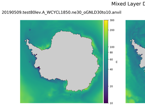 Antarctic Mixed Layer Depth