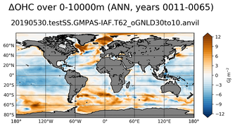 ANN Anomaly in Ocean Heat Content over 0-10000m