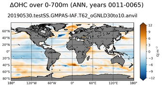 ANN Anomaly in Ocean Heat Content over 0-700m