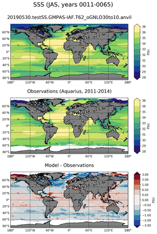 JAS Mean Sea Surface Salinity