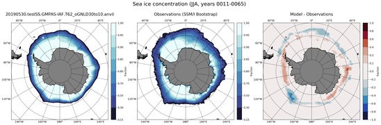 JJA Climatology Map of Southern-Hemisphere Sea-Ice Concentration