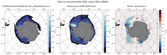 DJF Climatology Map of Southern-Hemisphere Sea-Ice Concentration