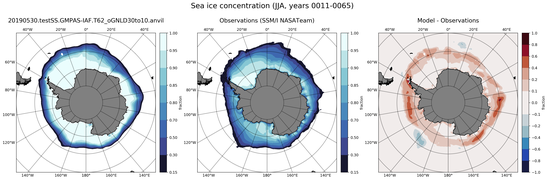 JJA Climatology Map of Southern-Hemisphere Sea-Ice Concentration