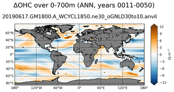 ANN Anomaly in Ocean Heat Content over 0-700m