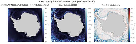 JAS Velocity Magnitude