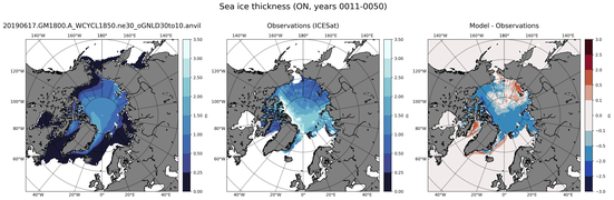ON Climatology Map of Northern-Hemisphere Sea-Ice Thickness.