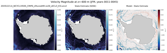 JFM Velocity Magnitude