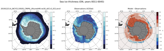 ON Climatology Map of Southern-Hemisphere Sea-Ice Thickness.