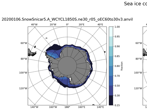 Southern-Hemisphere Sea-Ice Concentration
