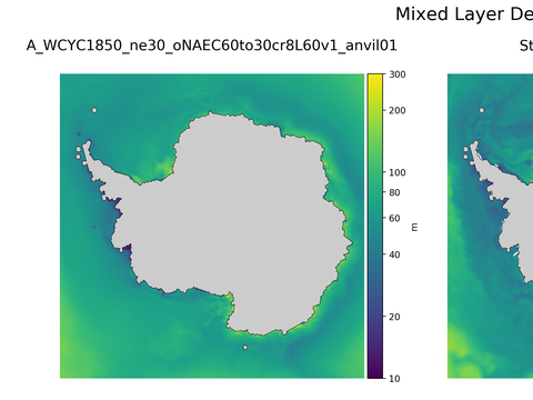 Antarctic Mixed Layer Depth