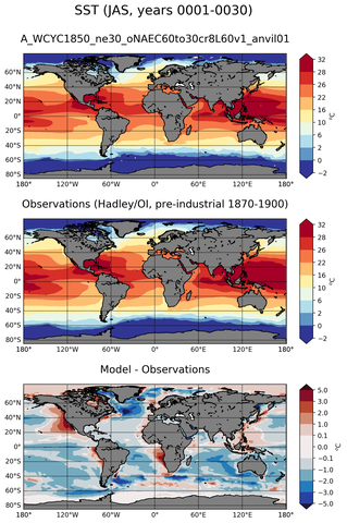 JAS Mean Sea Surface Temperature