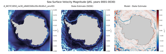 JAS Velocity Magnitude