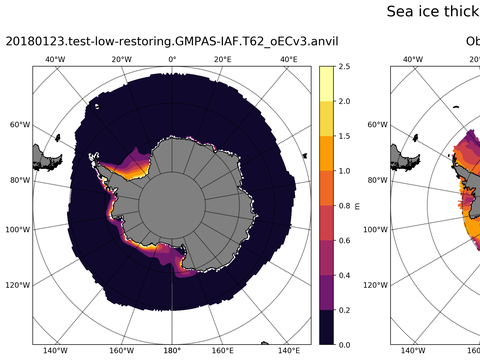 Southern-Hemisphere Sea-Ice Thickness