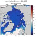 JAS seaIceHeatFlux