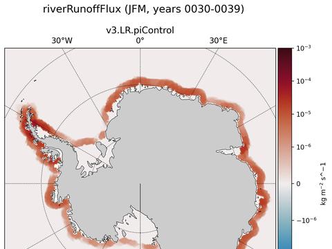 Antarctic surface fluxes