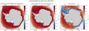 JFM seaIceFreshWaterFlux