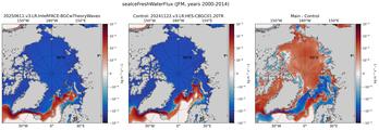 JFM seaIceFreshWaterFlux