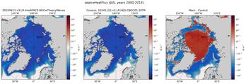 JAS seaIceHeatFlux
