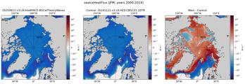 JFM seaIceHeatFlux