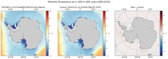 JFM Potential Temperature