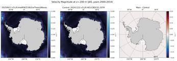 JAS Velocity Magnitude