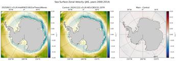 JAS Zonal Velocity