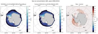 DJF DJF Climatology Map of Southern-Hemisphere Sea-Ice Concentration
