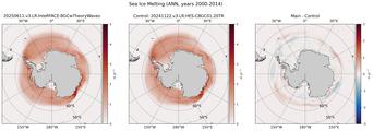 ANN Climatology Map of Southern-Hemisphere Sea Ice Melting