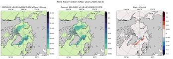 OND Climatology Map of Northern-Hemisphere Fraction of Cell Covered in Ponds