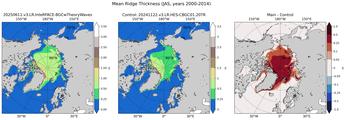 JAS Climatology Map of Northern-Hemisphere Ridged Ice Volume per Unit Ice Area
