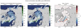 ANN Climatology Map of Northern-Hemisphere Snow-ice Formation Rate