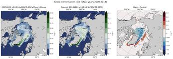 OND Climatology Map of Northern-Hemisphere Snow-ice Formation Rate