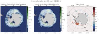 DJF Climatology Map of Southern-Hemisphere Snow-ice Formation Rate