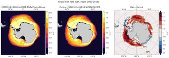 DJF Climatology Map of Southern-Hemisphere Snow Melt Rate