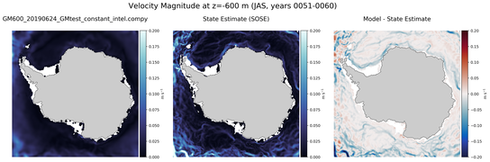 JAS Velocity Magnitude